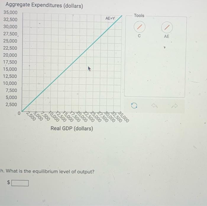 solved-5-a-what-is-the-value-of-autonomous-consumption-for-chegg