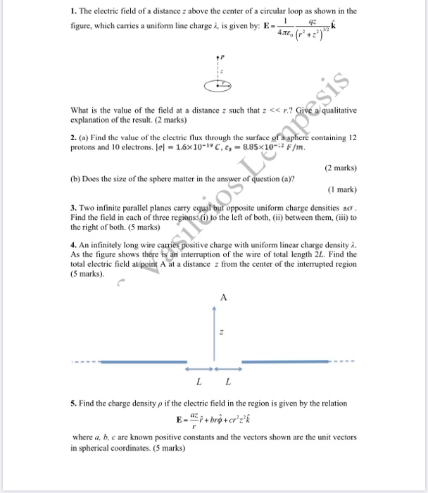 Solved 1. The electric field of a distance above the center | Chegg.com