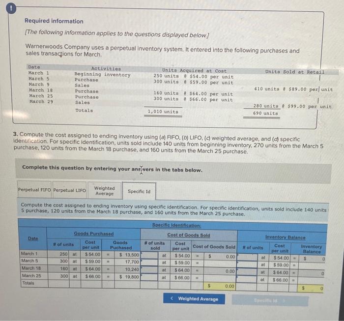 Solved Check my work Required information [The following | Chegg.com
