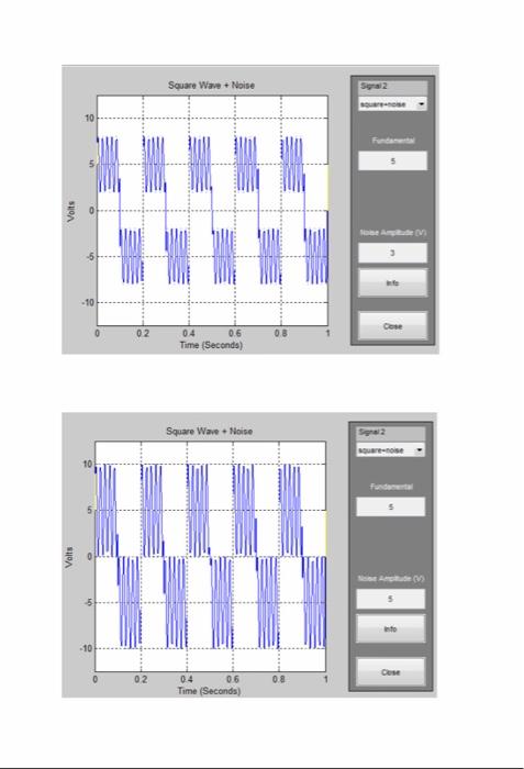 2.3.Encoding Signals The square wave is a fundamental | Chegg.com