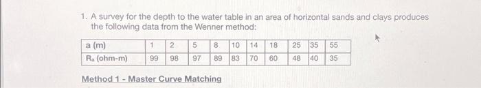 Solved 1. A Survey For The Depth To The Water Table In An | Chegg.com