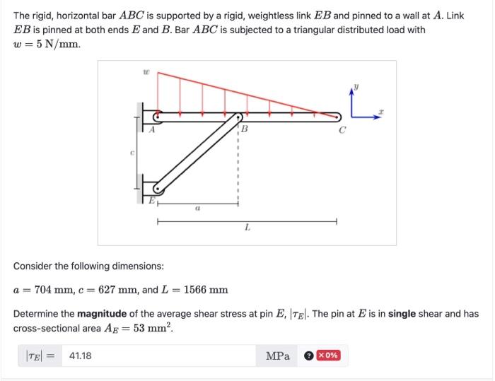 Solved The rigid, horizontal bar ABC is supported by a | Chegg.com