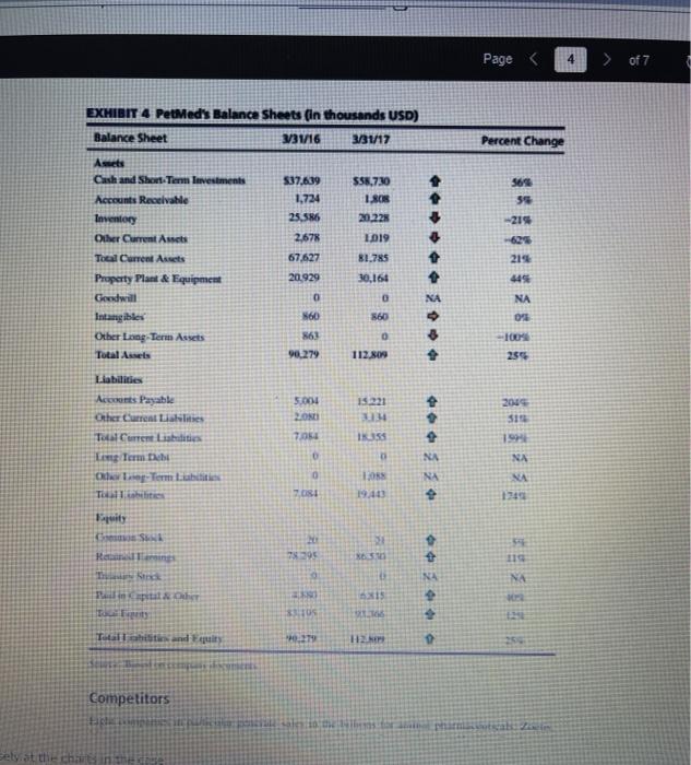 Review the PetMed Express at the end of the textbook