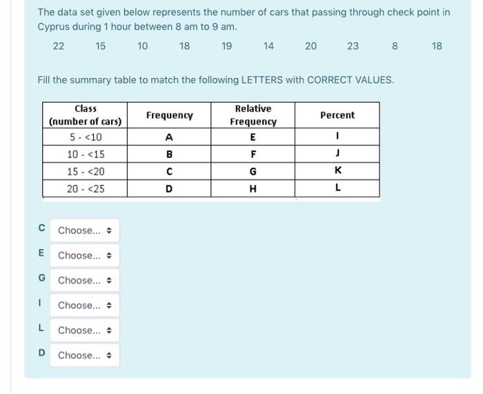 Solved The data set given below represents the number of | Chegg.com