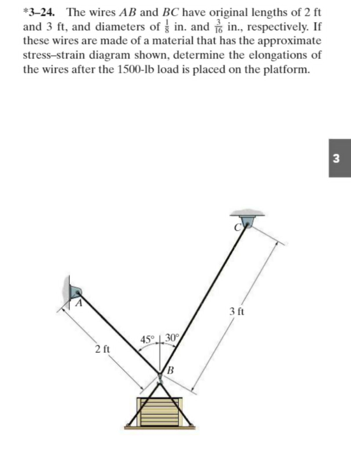 *3-24. ﻿The Wires AB ﻿and BC ﻿have Original Lengths | Chegg.com