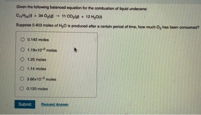 Solved Given the following balanced equation for the | Chegg.com