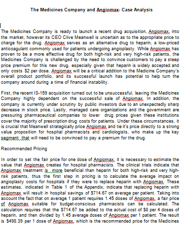 the medicines company case study analysis