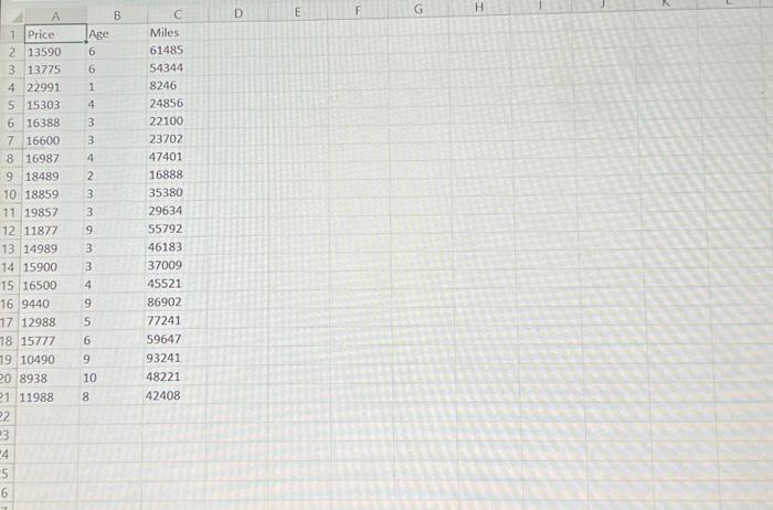 Solved The accompanying table shows a portion of data | Chegg.com