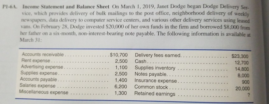 P1-6A. income statement and balance sheet on march 1, 2019, janet dodge began dodge delivery ser vice, which provides deliver