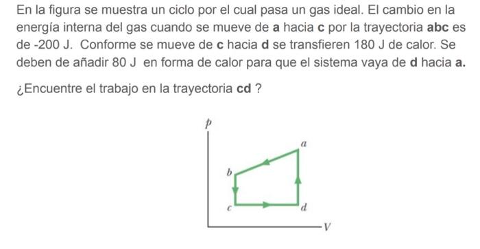 En la figura se muestra un ciclo por el cual pasa un gas ideal. El cambio en la energía interna del gas cuando se mueve de a