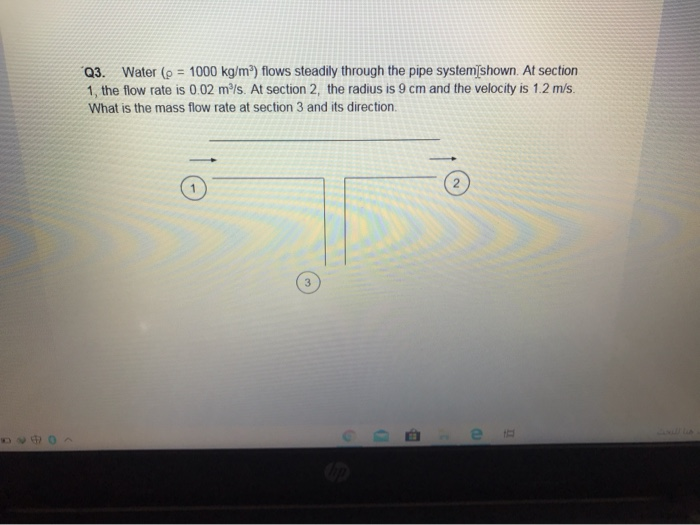 Solved Q Water P Kg M Flows Steadily Through The Chegg Com