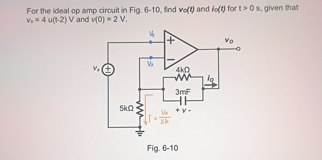 For the ideal op amp circuit in Fig. 6-10, ﻿find | Chegg.com
