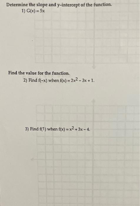 Solved Determine the slope and y-intercept of the function. | Chegg.com