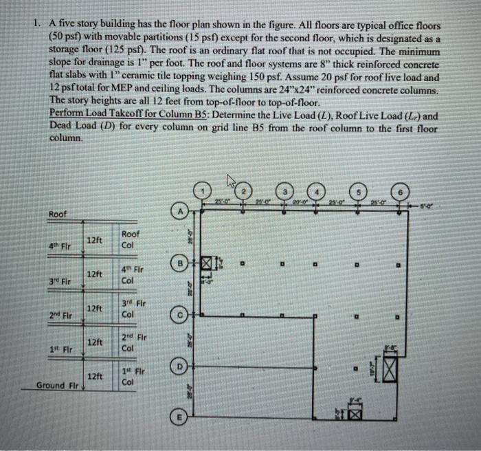 Solved 1. A five story building has the floor plan shown in | Chegg.com