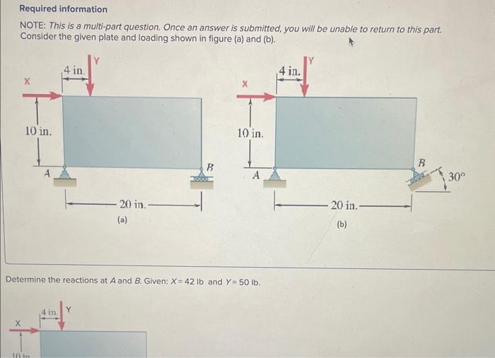 Solved Required Information NOTE: This Is A Multi-part | Chegg.com