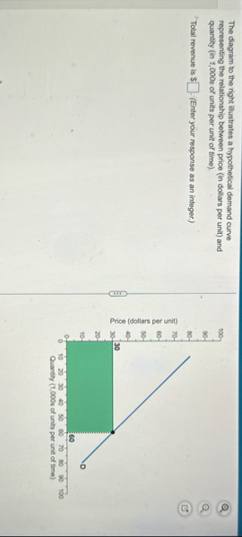 The diagram to the right illustrates a hypothetical | Chegg.com