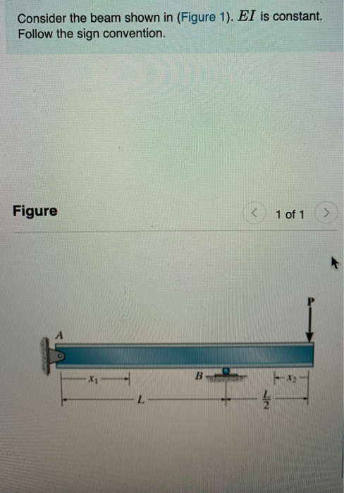 Solved Consider the beam shown in (Figure 1). EI is | Chegg.com