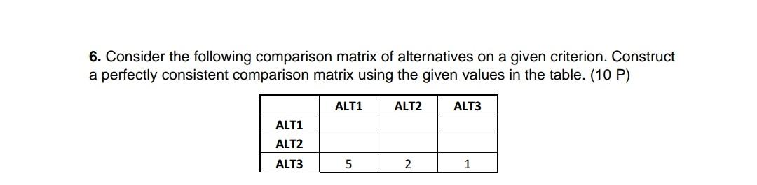 Solved 6. Consider the following comparison matrix of | Chegg.com