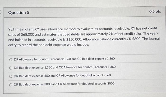 Solved How much money (in thousands) did YETI not expect to | Chegg.com
