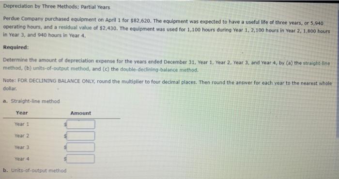 Solved Depreciation by Three Methods; Partial Years Perdue | Chegg.com