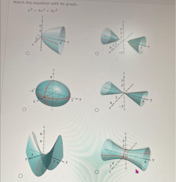 solved-match-the-equation-with-its-graph-y2-4x2-9z2-chegg