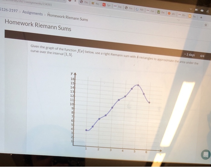 Midpoint riemann sum image