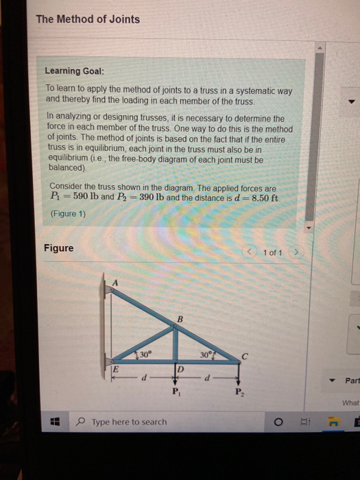 Solved The Method Of Joints Learning Goal: To Learn To Apply | Chegg.com