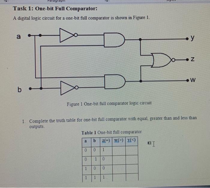 Solved Task 1: One-bit Full Comparator: A digital logic | Chegg.com