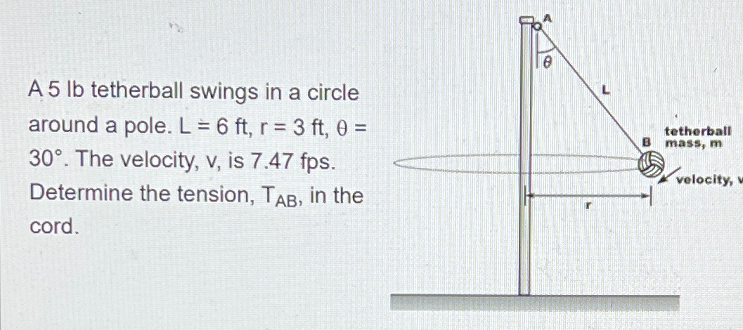 Solved A 5lb ﻿tetherball swings in a circle around a pole. | Chegg.com