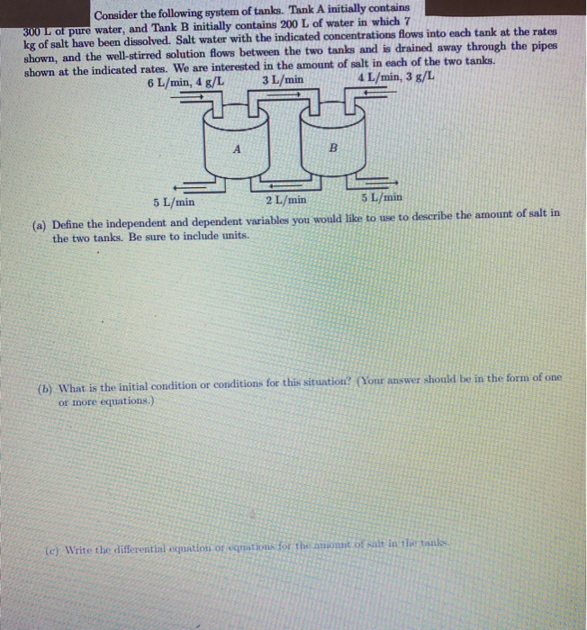 Solved Consider The Following System Of Tanks. Tank A | Chegg.com