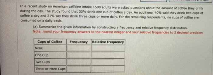 Solved In a recent study on American caffeine intake 1500