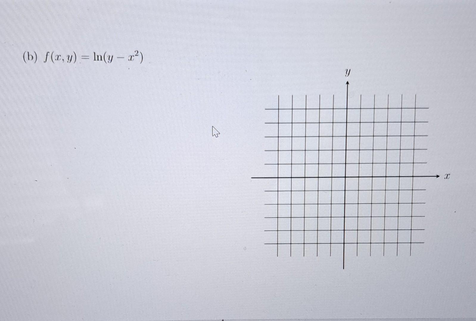 Solved 2) Sketch the domain of the following functions in | Chegg.com