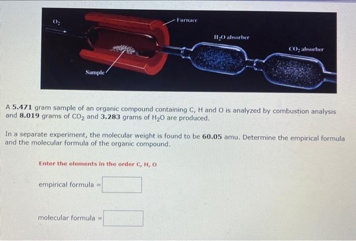 Solved Furien 11.0 absorber CO, absorber Sample A 5.471 gram | Chegg.com