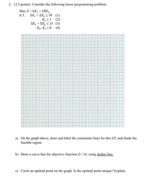 Solved 2. ( 3.5 points). Consider the following linear | Chegg.com
