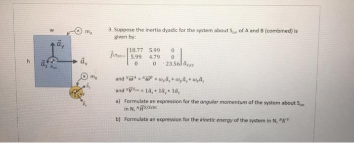 W Ma A 3 Suppose The Inertia Dyadic For The Syst Chegg Com