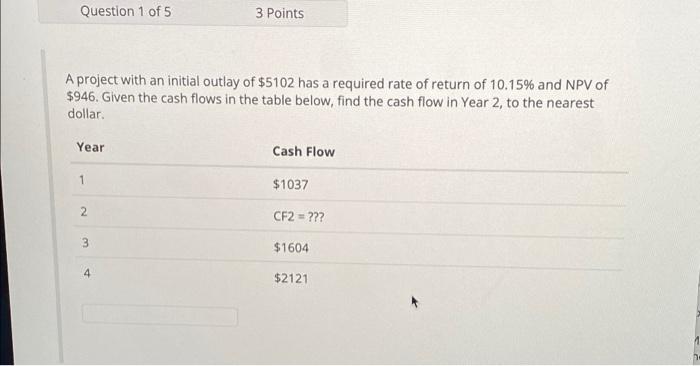 Solved Question 1 of 5 3 Points A project with an initial | Chegg.com