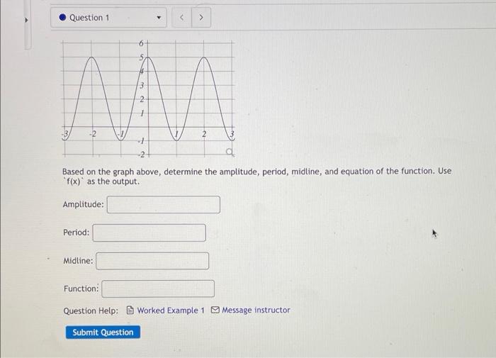 Solved Question 1 > 6 3 2 1 3 -2- Based on the graph above, | Chegg.com