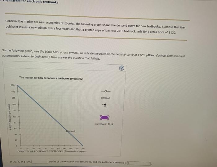 solved-ret-for-electronic-textbooks-consider-the-market-for-chegg