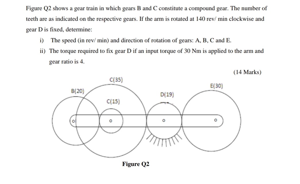 Gear Rotation Questions Solved Figure Q2 shows a gear train in which gears B and C | Chegg.com