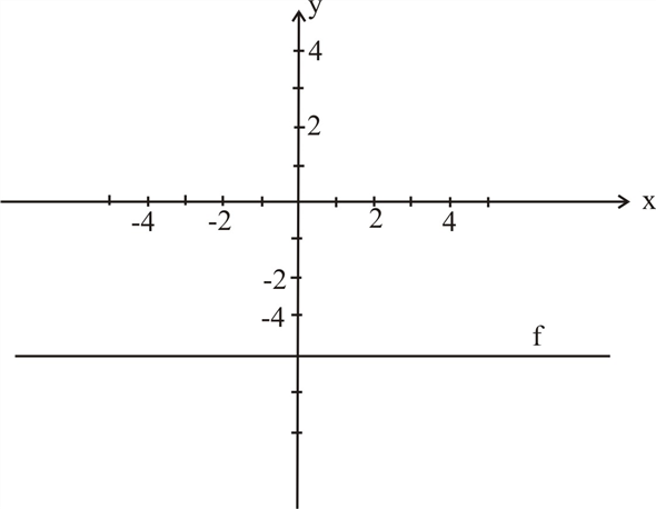 Solved: Chapter 2.1 Problem 46E Solution | Bundle: Calculus Of A Single