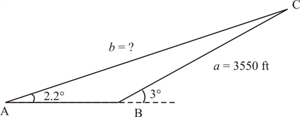 Solved: Chapter 4.1 Problem 35E Solution, College Trigonometry 6th Edition