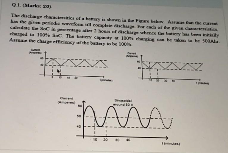 Solved Q.1. (Marks: 20). The discharge charactersitics of a | Chegg.com