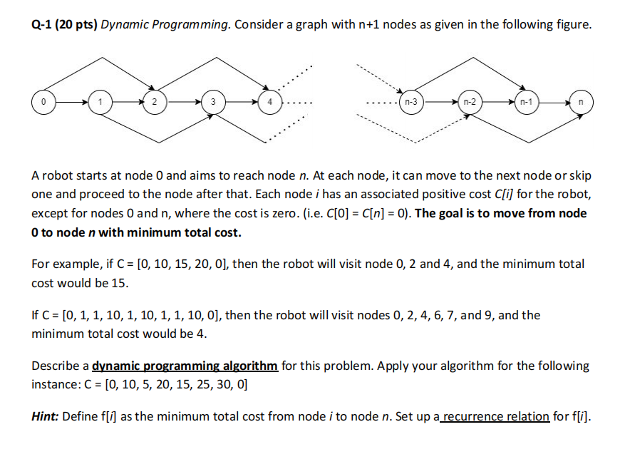 Solved Q-1 (20 ﻿pts) ﻿Dynamic Programming. Consider a graph | Chegg.com