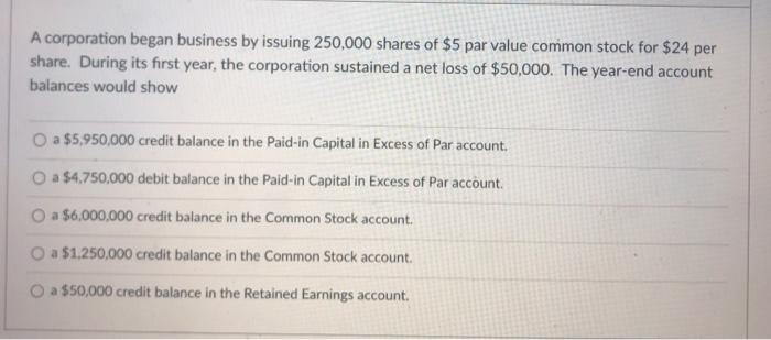 Solved A corporation began business by issuing 250,000 | Chegg.com