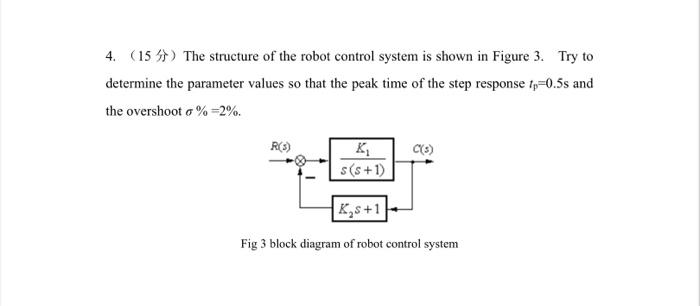 Solved 4. (15) The structure of the robot control system is | Chegg.com