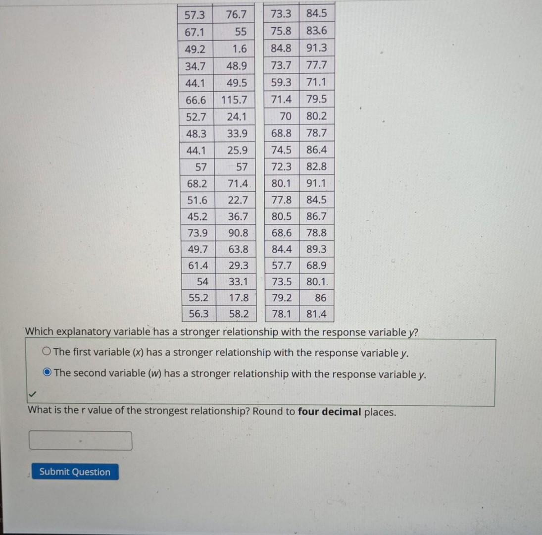 Solved Here are two sets of bivariate data with the same | Chegg.com