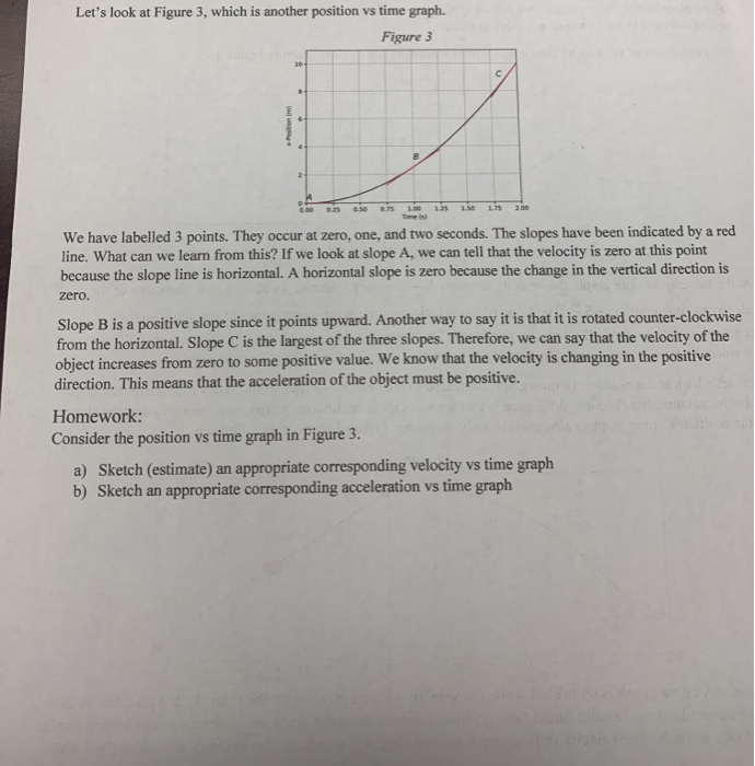 Solved Let's look at Figure 3, which is another position vs | Chegg.com