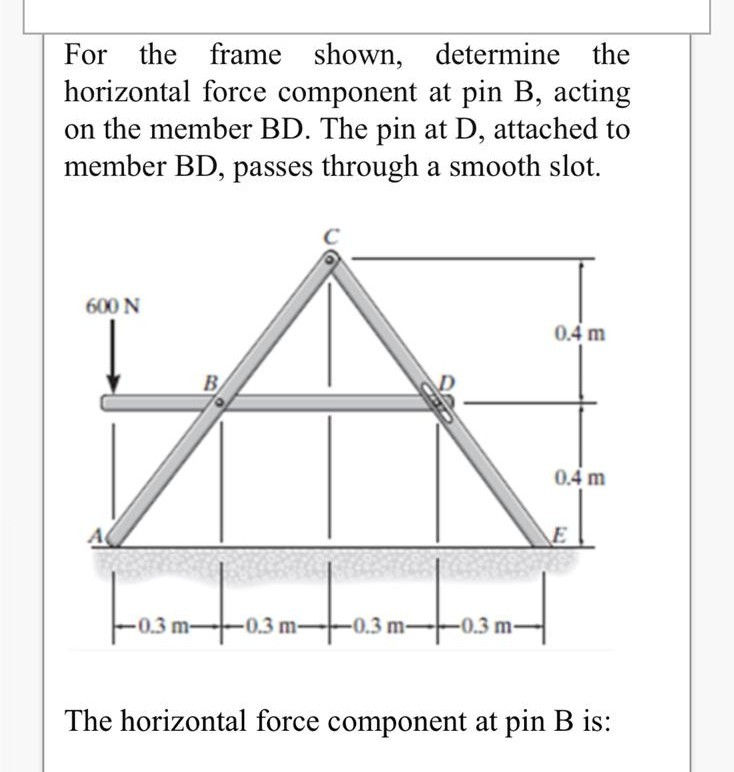 Solved For the frame shown, determine the horizontal force | Chegg.com