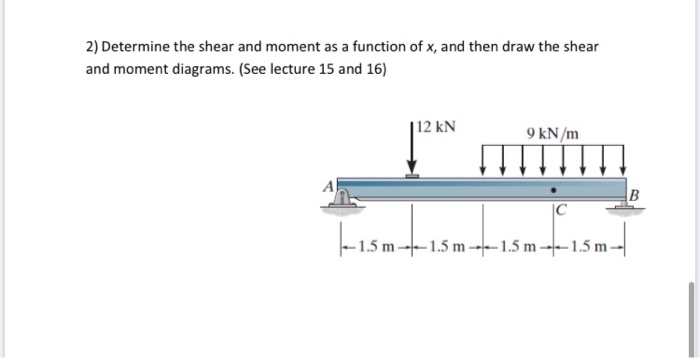 Solved 2) Determine the shear and moment as a function of x, | Chegg.com