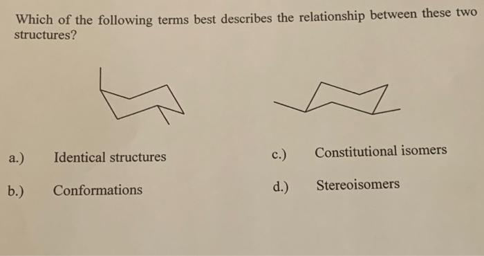 Solved Which of the following terms best describes the | Chegg.com